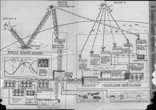 RC 048_09 MagyarUrhajos