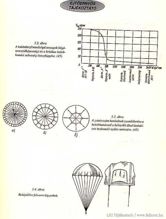 lri02mejeszerk53