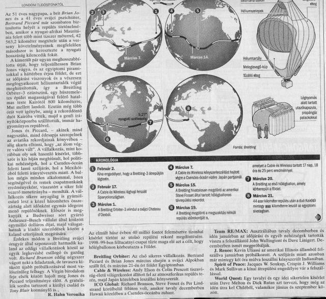 C295_2. Ballonnal a fold korul